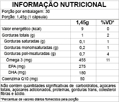 FDC Ômega 3 + CoQ10 | 30 Dias de uso