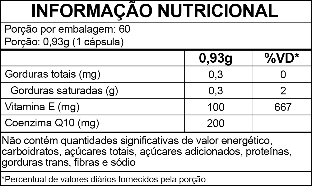 Coenzima Q10 200mg