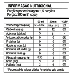 Extrato de própolis verde