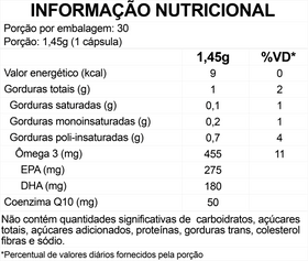 2 unidades: a 2ª sai com 50% OFF | Ômega + CoQ10 — verso
