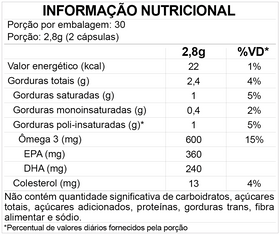 2 unidades: a 2ª sai com 50% OFF | Ômega-3 1000mg 60 cápsulas — verso