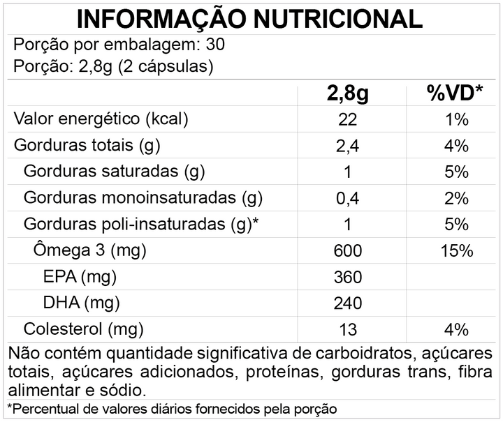 Tabela nutricional Omega-3 1000mg 60 capsulas FDC Vitaminas