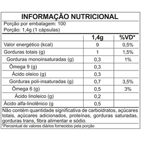 FDC Óleo de Linhaça 1.000mg — verso