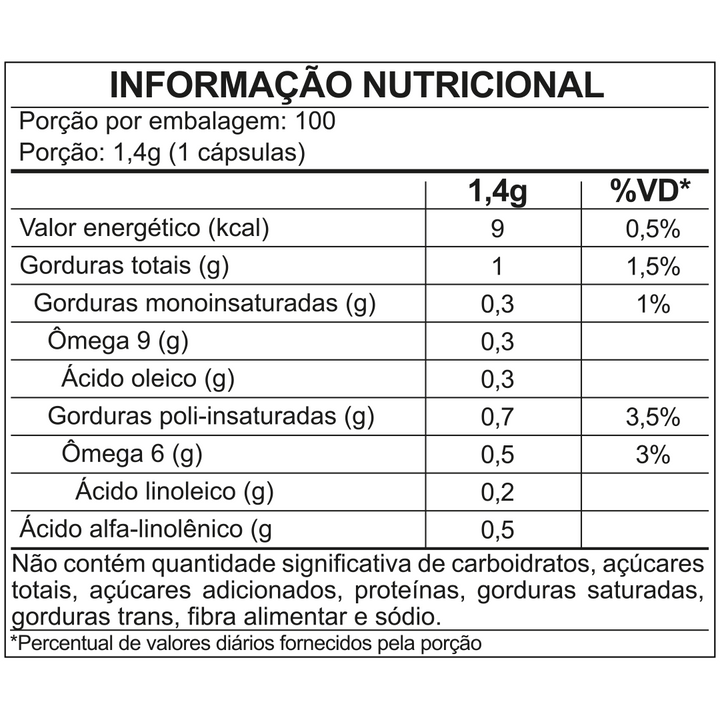 FDC Óleo de Linhaça 1.000mg