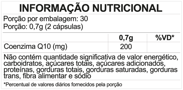 Tabela nutricional Coenzima Q10 200mg FDC Vitaminas