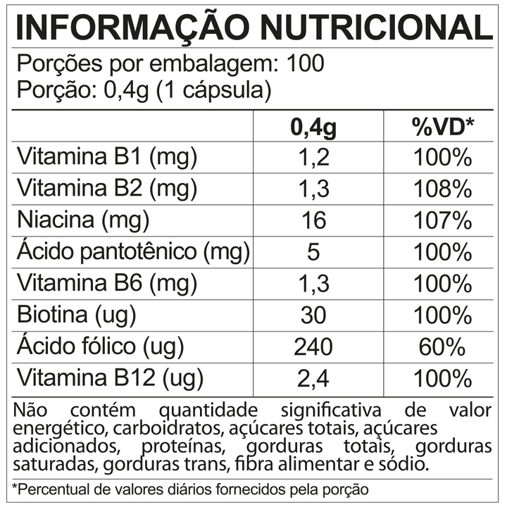 FDC Complexo B | 100 Dias de uso