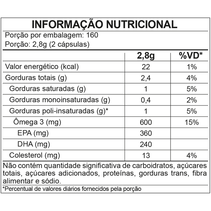 Ômega 3 FDC 1.000mg - 320 Unid