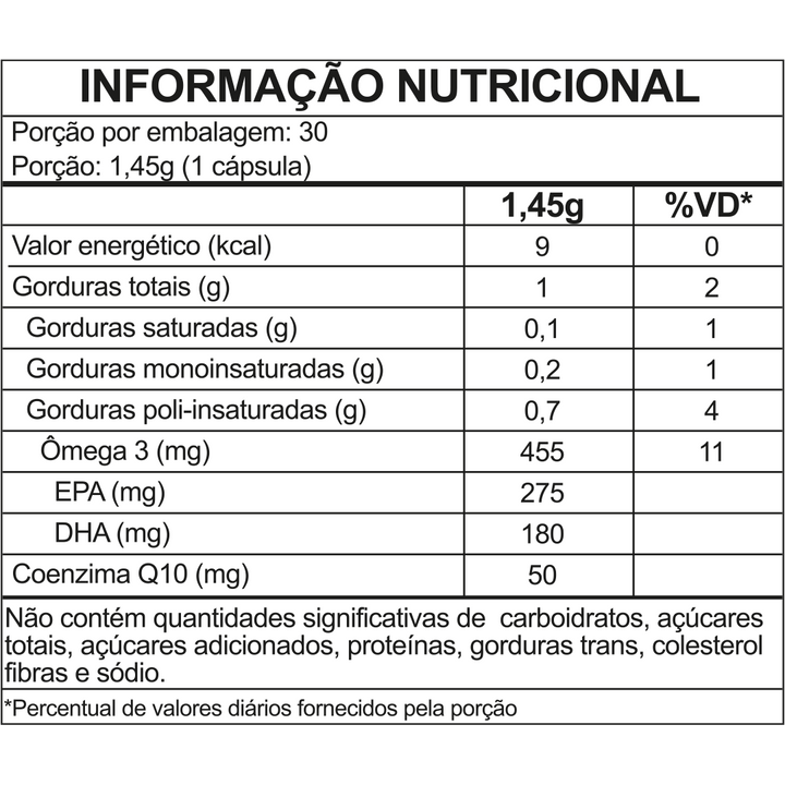 FDC Ômega 3 + CoQ10 | 30 Dias de uso