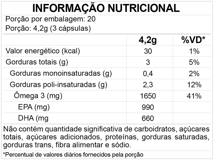 Tabela nutricional Omega-3 Alta Concentracao FDC Vitaminas
