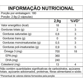 FDC Ômega-3 1.000 mg - 360 cápsulas — verso