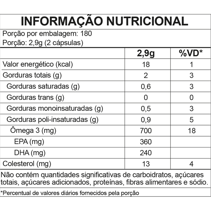 FDC Ômega-3 1.000 mg - 360 cápsulas