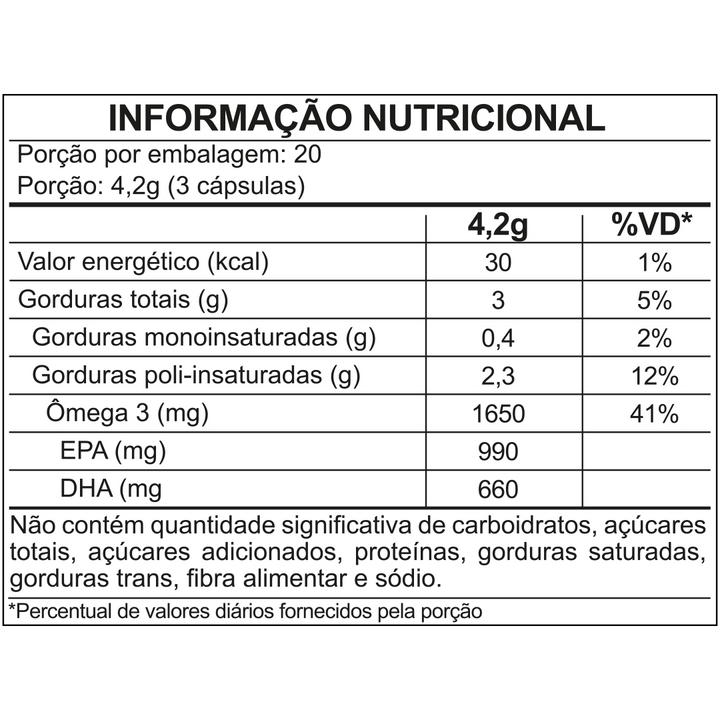Ômega 3 Alta Concentração