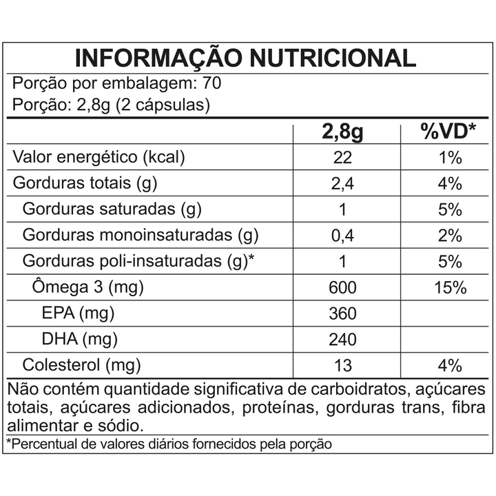 Ômega 3 FDC 1.000mg - 140 Unid