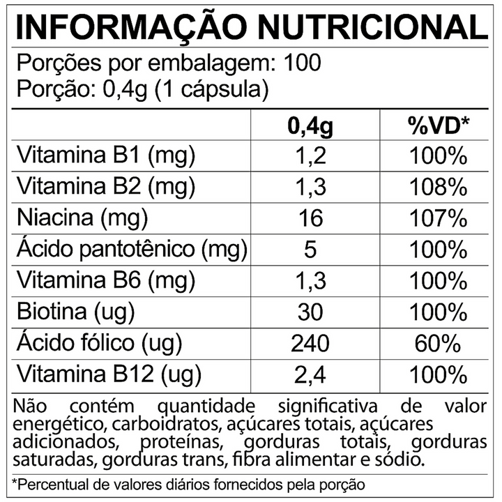 FDC Complexo B — comprimidos em detalhe