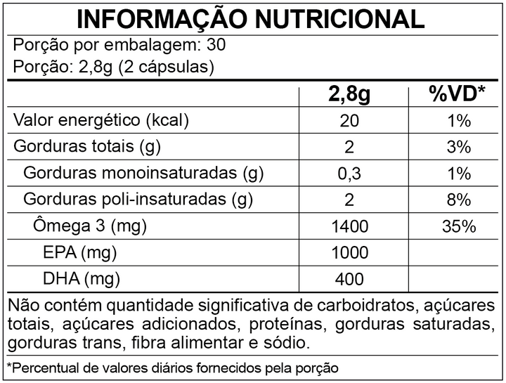 Tabela de informação nutricional do FDC Ômega-3 Super EPA: porção de 2 cápsulas com 1400 mg de ômega 3, 1000 mg de EPA e 400 mg de DHA