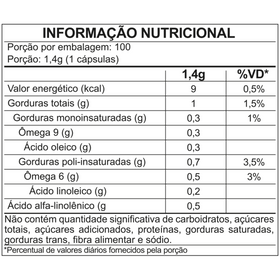Óleo de Linhaça 1000 mg | 100 Cápsulas | FDC — verso