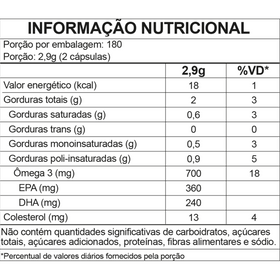Ômega 3 1000 mg | 360 Cápsulas | FDC — verso