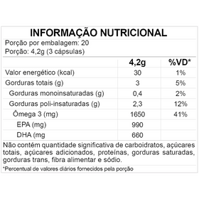 Ômega 3 Alta Concentração | 60 Cápsulas | FDC — verso