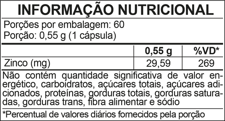 Tabela nutricional Zinco Quelato Bisglicinato FDC
