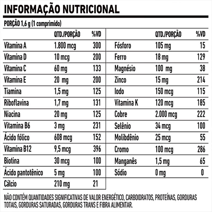 All 26 Geriatric FDC — informação do produto