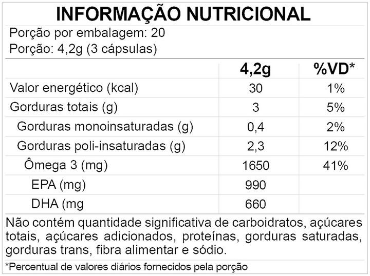Tabela nutricional Omega-3 Alta Concentracao FDC Vitaminas