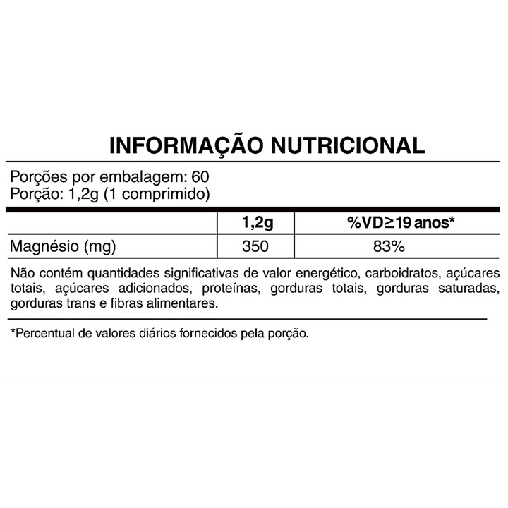 FDC Magnésio 350mg — comprimidos em detalhe